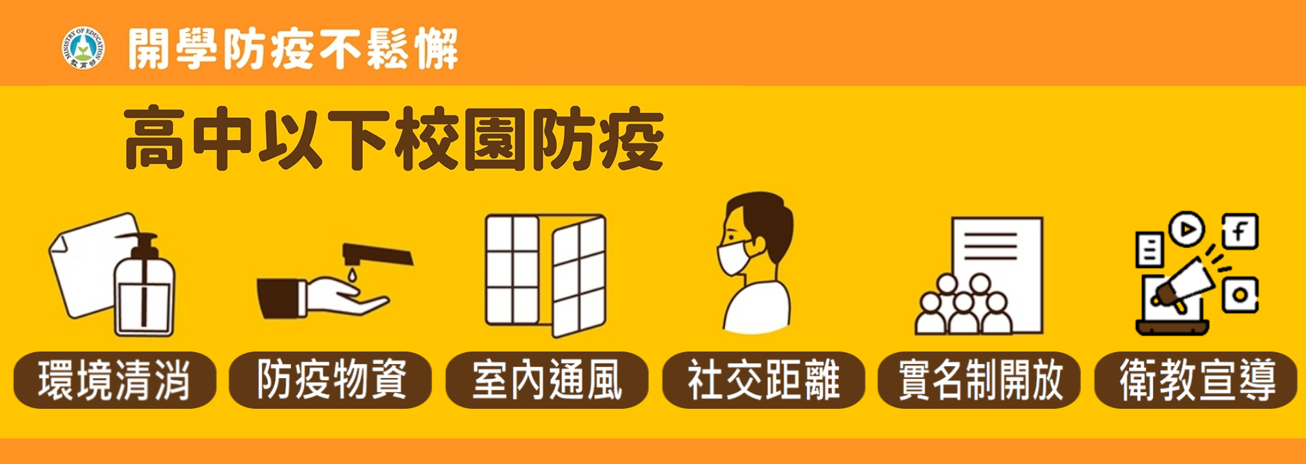 [嚴重特殊傳染性肺炎教育專區]準備開學! 校園防疫不鬆懈