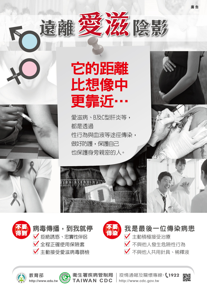 愛滋防治宣導海報