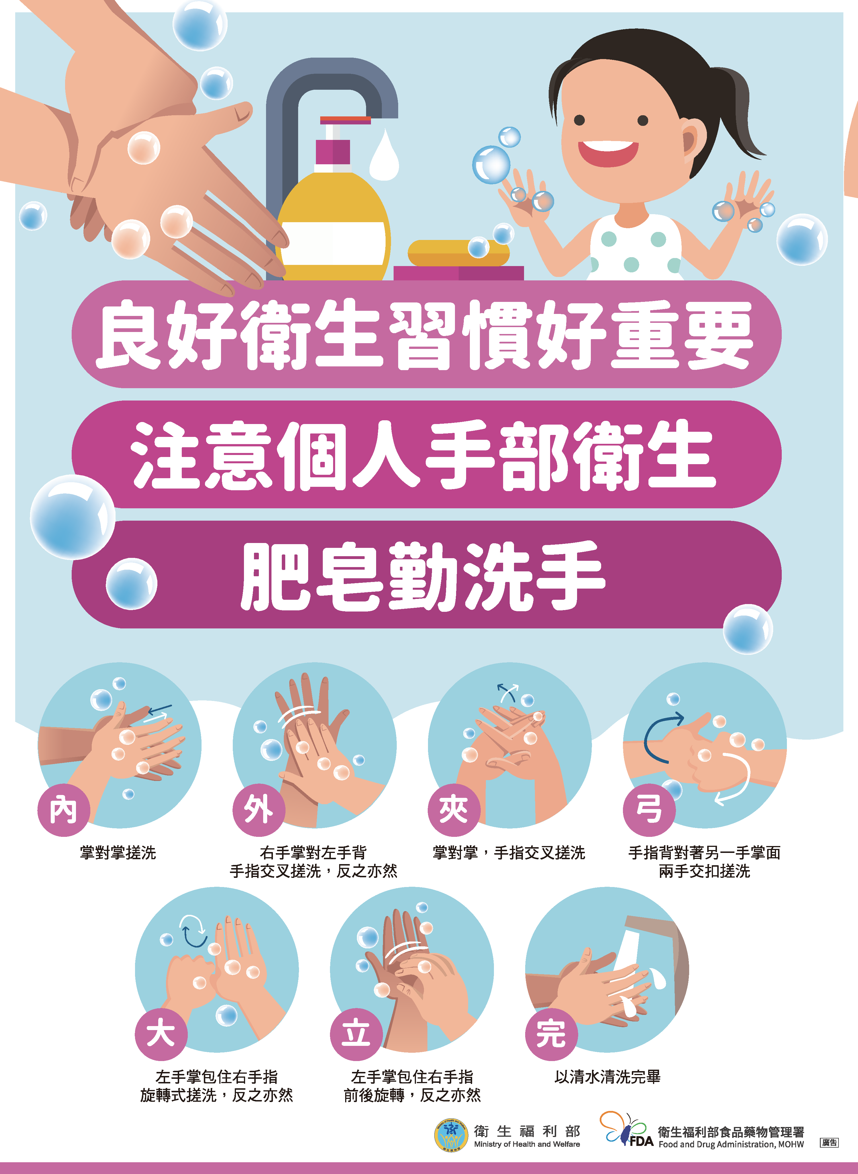 洗手五步驟(衛福部)