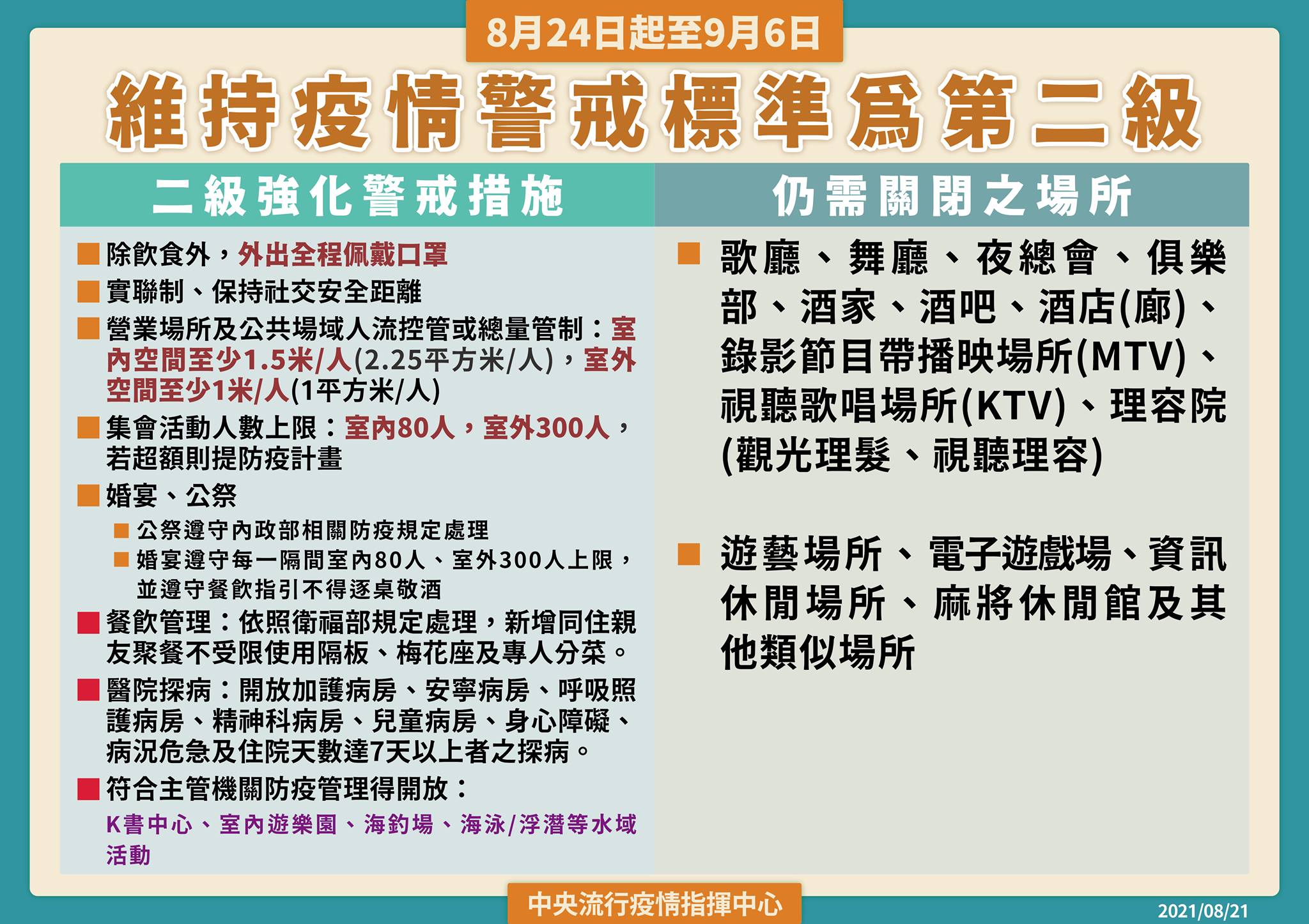 教育部學校衛生資訊網 嚴重特殊傳染性肺炎教育專區