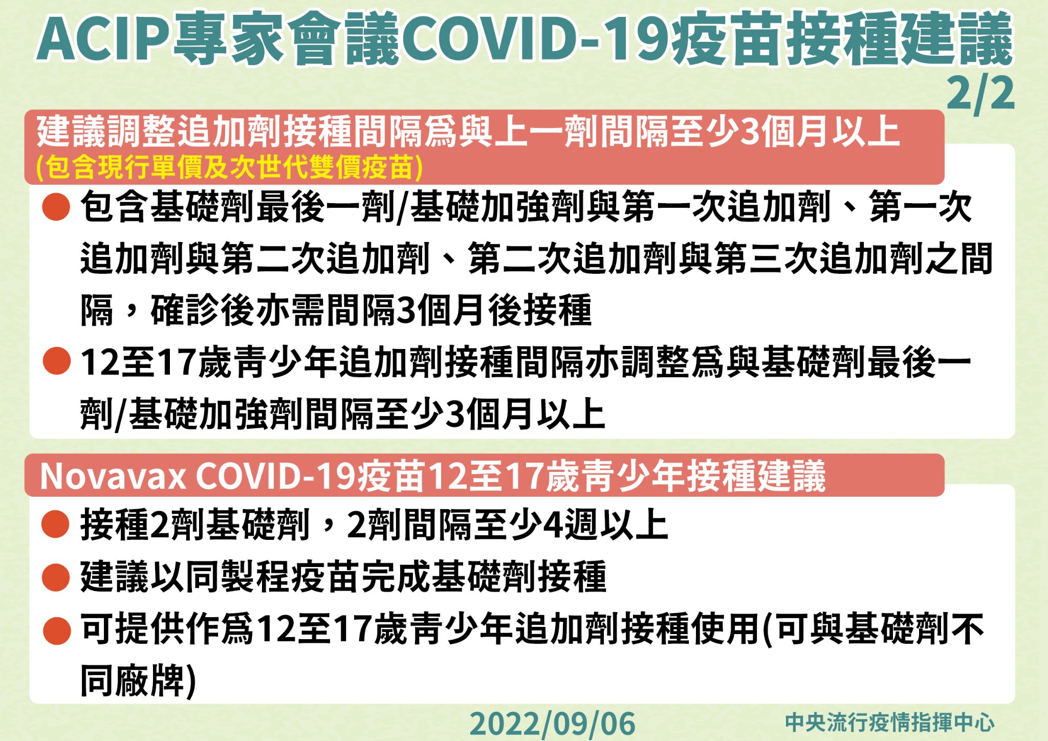 ACIP專家會議COVID-19疫苗接種建議(疾管署)